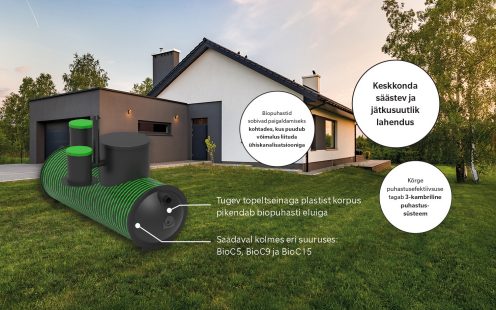 Ecolife biopuhasti2025-2.