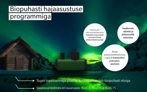 Biopuhasti reklaam-hajaasustus