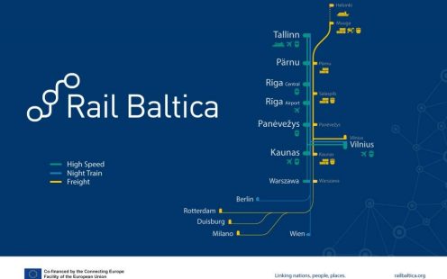 Rail Baltica skeem