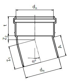 Drawing bend Comfort