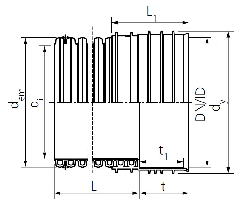 Drawing Pragma ID pipe