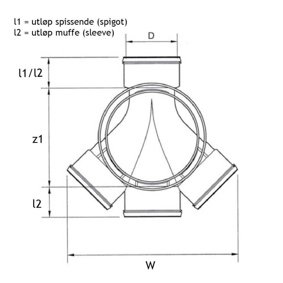 Technical drawing PP inspection chamber double inlet spigot/sleeve